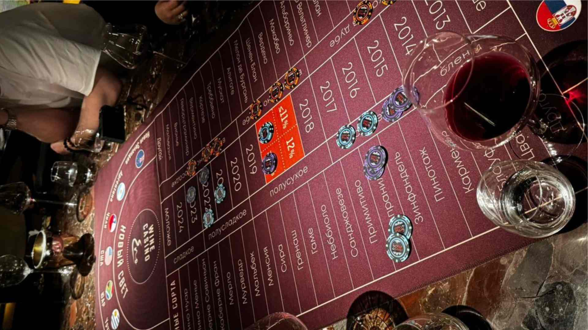 Betting Odds for McGregor vs Holloway and How to Analyze the Fight Market